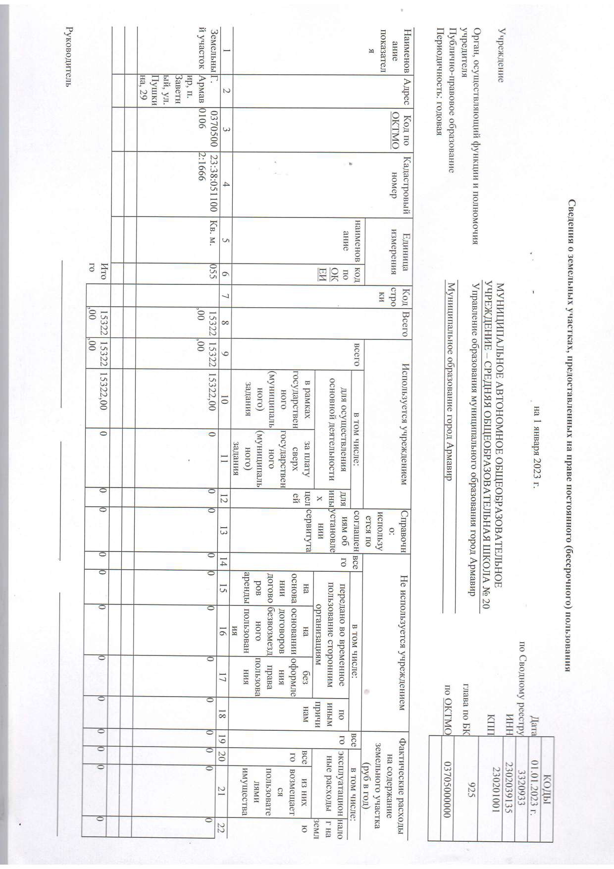 Отчет о результатах деятельности муниципального учреждения на 01.01.2023 г_page-0019.jpg